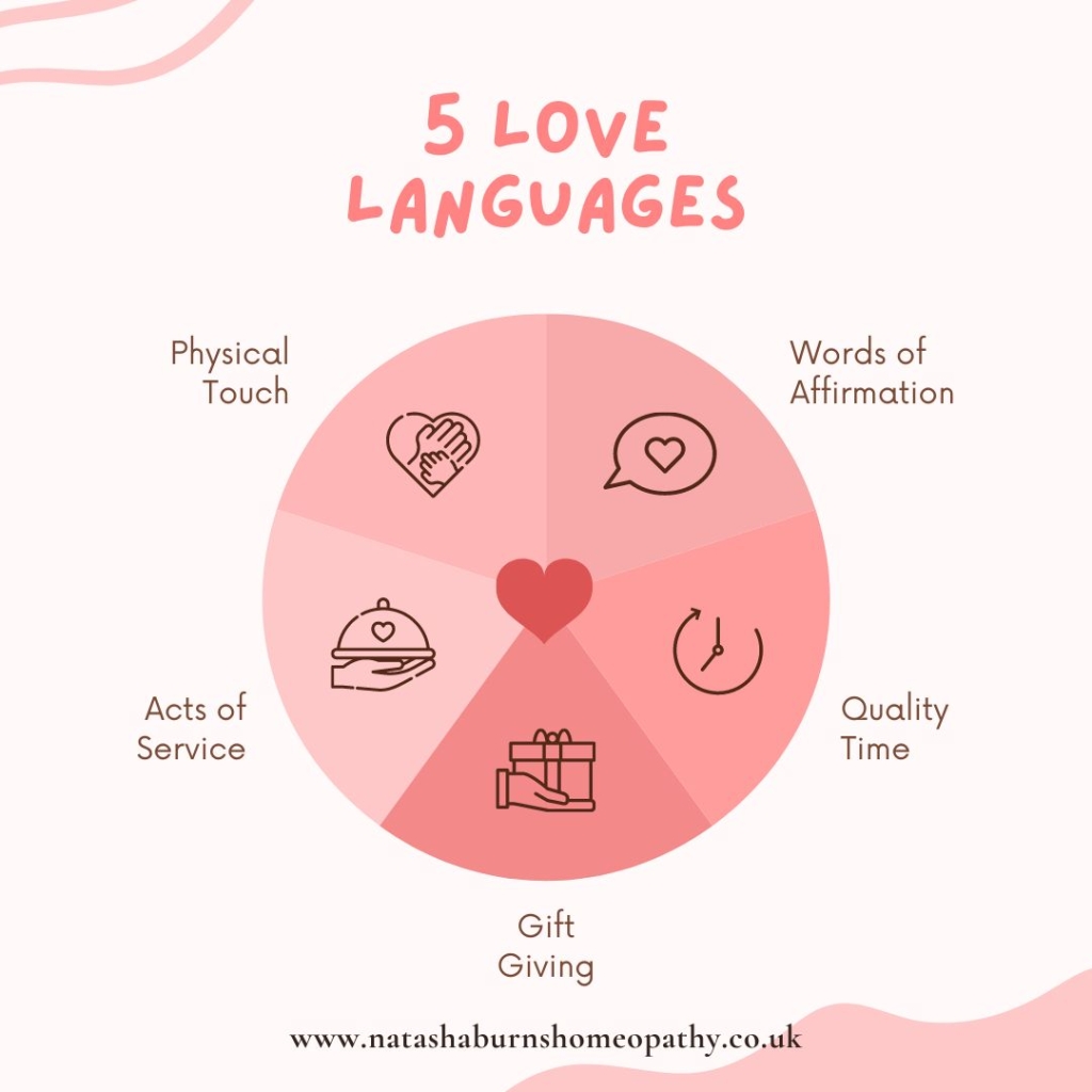 تاثیر تیپ شخصیتی بر رابطه جنسی زوج‌ها